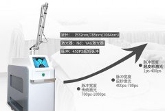 picoway超皮秒機(jī)器多少錢一臺？皮秒機(jī)器價格_皮秒機(jī)器報價
