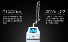 超皮秒和皮秒的區(qū)別？蜂巢皮秒picosure和超皮秒picoway哪個好？
